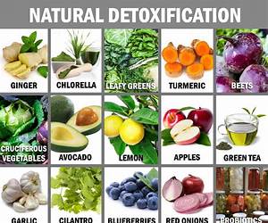 19 Naturally detoxifying superfoods