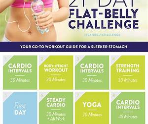 21-Day Tummy: The Revolutionary Diet That Soothes and Shrinks Any Belly Fast