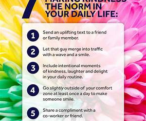 Acts of Life