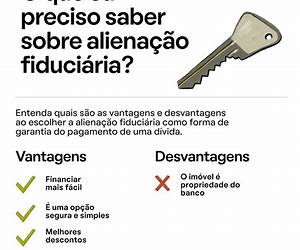 Alienacao Fiduciária, Incorporação Imobiliária e Mercado de Capitais: Estudos e Pareceres