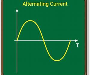Alternate Currents