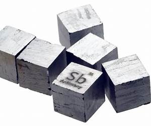 Antimony and Lead Antimony and Lead