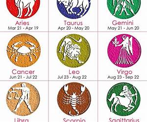 Astrology of the World I: The Ptolemaic Inheritance