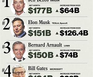 Billionaire: Part 5 (Billionaire #5)