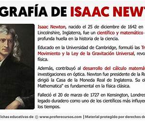Biografía de El Corte inglés Biografía de El Corte inglés