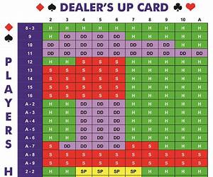 Blackjack