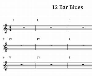 Blues In The Key Of B (Bluesday Book III)