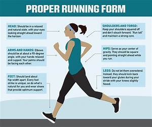 But I Don't Like Running Now What Learn To Run But I Don't Like Running Now What Learn To Run