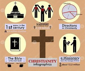 Christianity: A Religion for Sheep