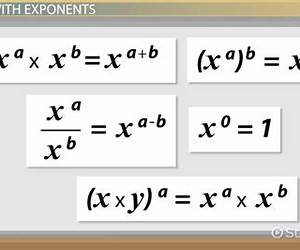 College Algebra College Algebra