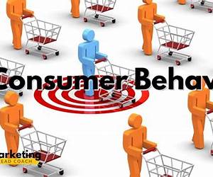 Consumer Behavior Consumer Behavior