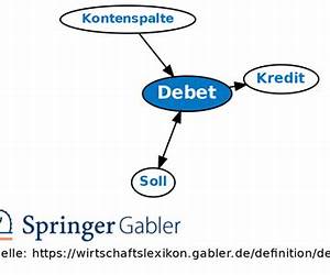Debet AUTHOR Saskia Noort