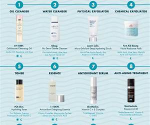 Dry Skin Care Solutions: 21 Completely Natural Remedies for Achieving Healthy and Radiant Skin