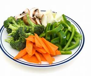 Eat Raw, Not Cooked Eat Raw, Not Cooked