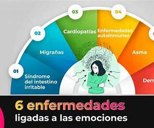 Enfermedad Emocional