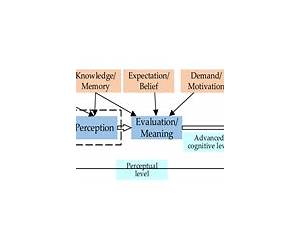 Epidemiology \u0026 Prevention: A Global Approach Epidemiology \u0026 Prevention: A Global Approach