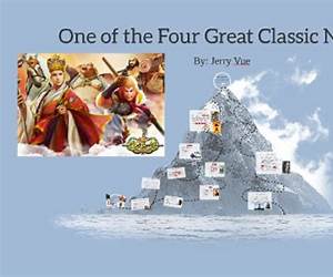 Four Great Novels: O Pioneers! / One of Ours / The Song of the Lark / My Ántonia