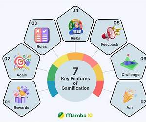 Gamification/C-Monkeys