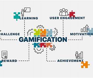 Gamification/C-Monkeys Gamification/C-Monkeys