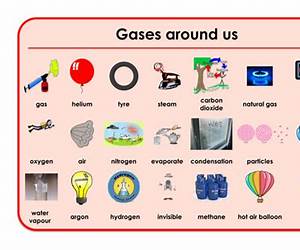 Gases Around Us: KS2 Science: Unit 5C