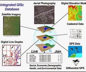 Geography: AS \u0026 A2: Exam Board: AQA: Complete Revision \u0026 Practice