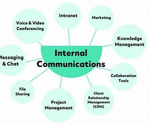 Internal Communications: A Manual for Practitioners