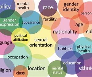 Intersectionality: A Foundations and Frontiers Reader Intersectionality: A Foundations and Frontiers Reader