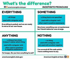 Is Nothing Something?: Kids' Questions and Zen Answers About Life, Death, Family, Friendship, and Everything in Between
