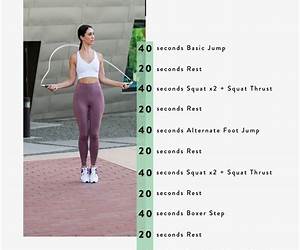 Jump Rope Workouts: Cardio fitness for increased stamina, lean muscle building and fat burning (crossfit, aerobic exercise, burn fat, lose weight fast Book 1) Jump Rope Workouts: Cardio fitness for increased stamina, lean muscle building and fat burning (crossfit, aerobic exercise, burn fat, lose weight fast Book 1)