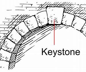 Keystone (Children of the Storm)