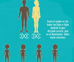La herencia de la humanidad (Hombre, #2) La herencia de la humanidad (Hombre, #2)