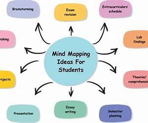 Learn With Mind Maps: How To Enhance Your Memory, Take Better Notes, Boost Your Creativity, And Gain An Edge In Work Or SchoolEasily. Learn With Mind Maps: How To Enhance Your Memory, Take Better Notes, Boost Your Creativity, And Gain An Edge In Work Or SchoolEasily.