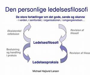 Ledelsesfilosofi