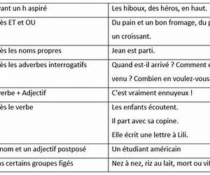Liaison interdite