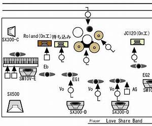 Love, God \u0026 Tattoos Bundle- Books 1-3