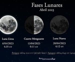 Luna nueva