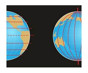 Meridian Meridian