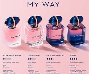 My Way author David P. Perlmutter