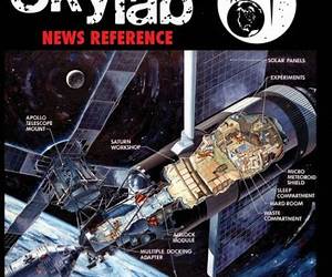 NASA Skylab News Reference NASA Skylab News Reference