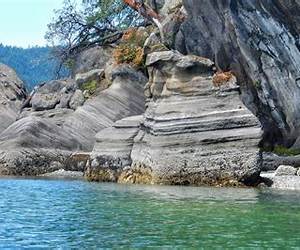 NewCastle Island