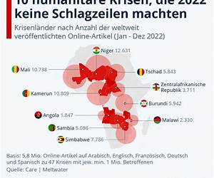 NietzscheVærdiernes Krise NietzscheVærdiernes Krise