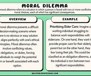 Philosophical Dilemmas: A Pro and Con Introduction to the Major Questions and Philosophers Philosophical Dilemmas: A Pro and Con Introduction to the Major Questions and Philosophers