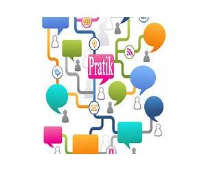 Pratik İngilizce Diyaloglar