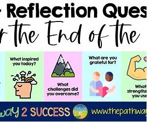 Reflections of the End Reflections of the End