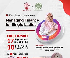 Sakinah Finance Sakinah Finance