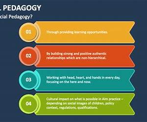 Social Pedagogy: Heart and Head Social Pedagogy: Heart and Head
