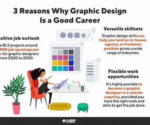 Starting Your Career as a Graphic Designer