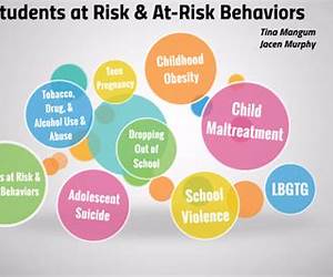 Students at Risk