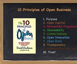 The 10 Principles of Open Business: Building Success in Today