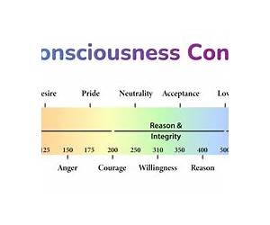 The Continuum of Consciousness: Aesthetic Experience and Visual Art in Henry James’s Novels (American University Studies)